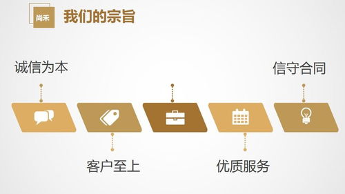 乾安縣養(yǎng)老院建設(shè)項(xiàng)目可行性研究報(bào)告編寫與會議及展覽服務(wù)整合方案