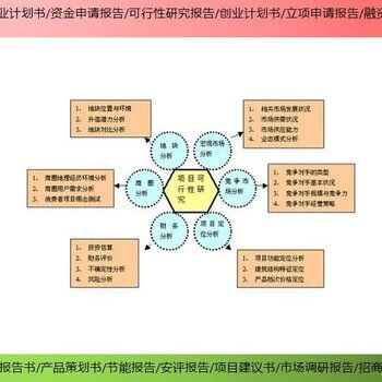 平谷迅速啟動潮松投資咨詢，助力北京地區(qū)會議及展覽服務(wù)商業(yè)計(jì)劃書撰寫，實(shí)現(xiàn)放心省心